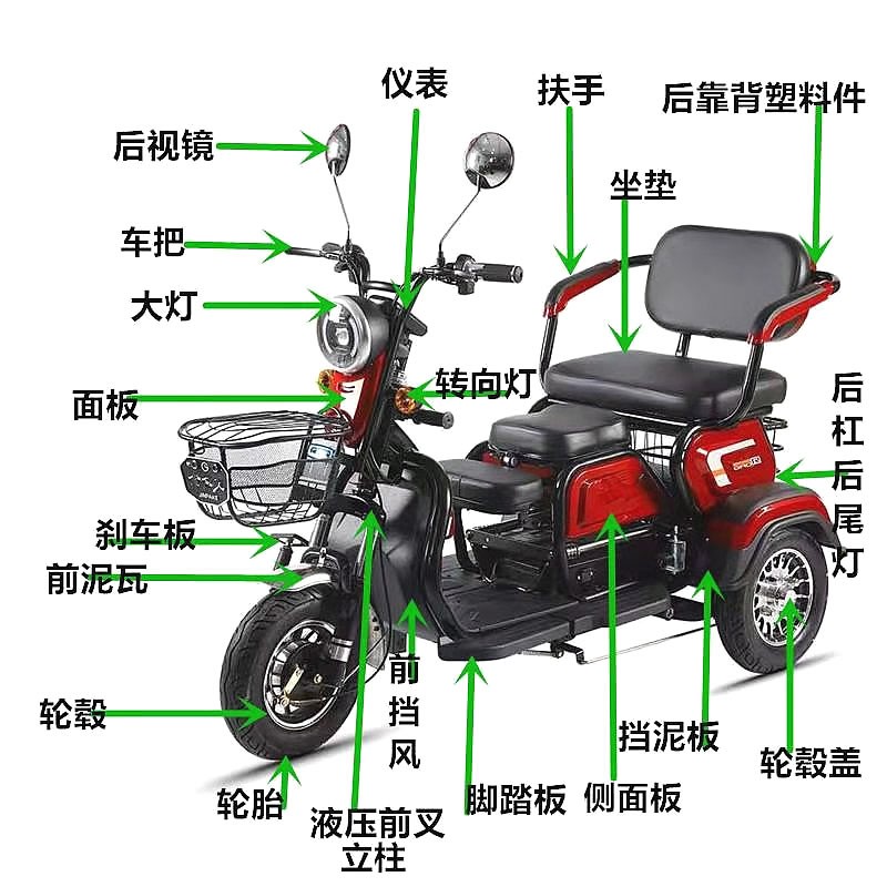 三轮车代步车车壳拆车件